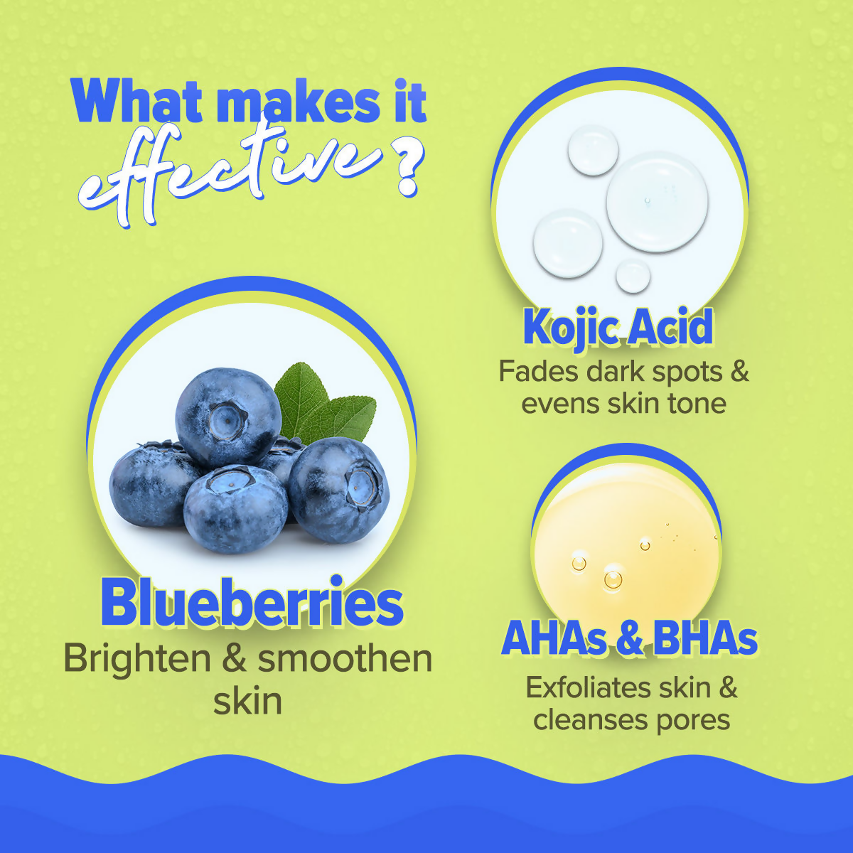 Aqualogica Bright+ Smoothie Face Wash | Grocsy