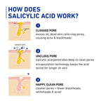Plum Salicylic & Lactic Acid Skin-Smoothing Gel Moisturizer - For Active Acne & Oil-Free Hydration | Grocsy