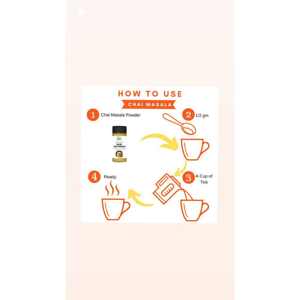 Shuddh Natural Haldi Chai Masala - Goodness of Lakadong Turmeric | Grocsy