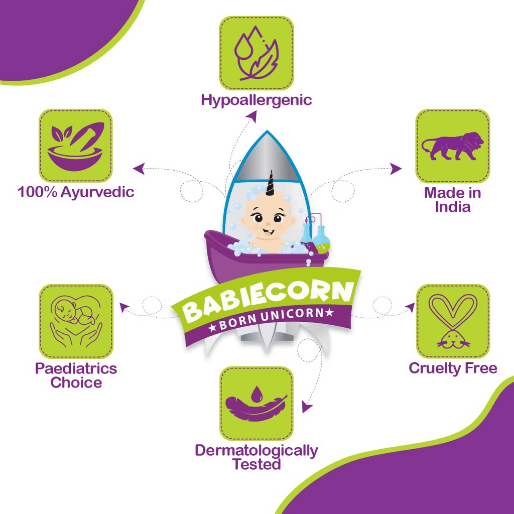 Babiecorn 3 in 1 Baby Top-to-Toe Body Wash | Grocsy