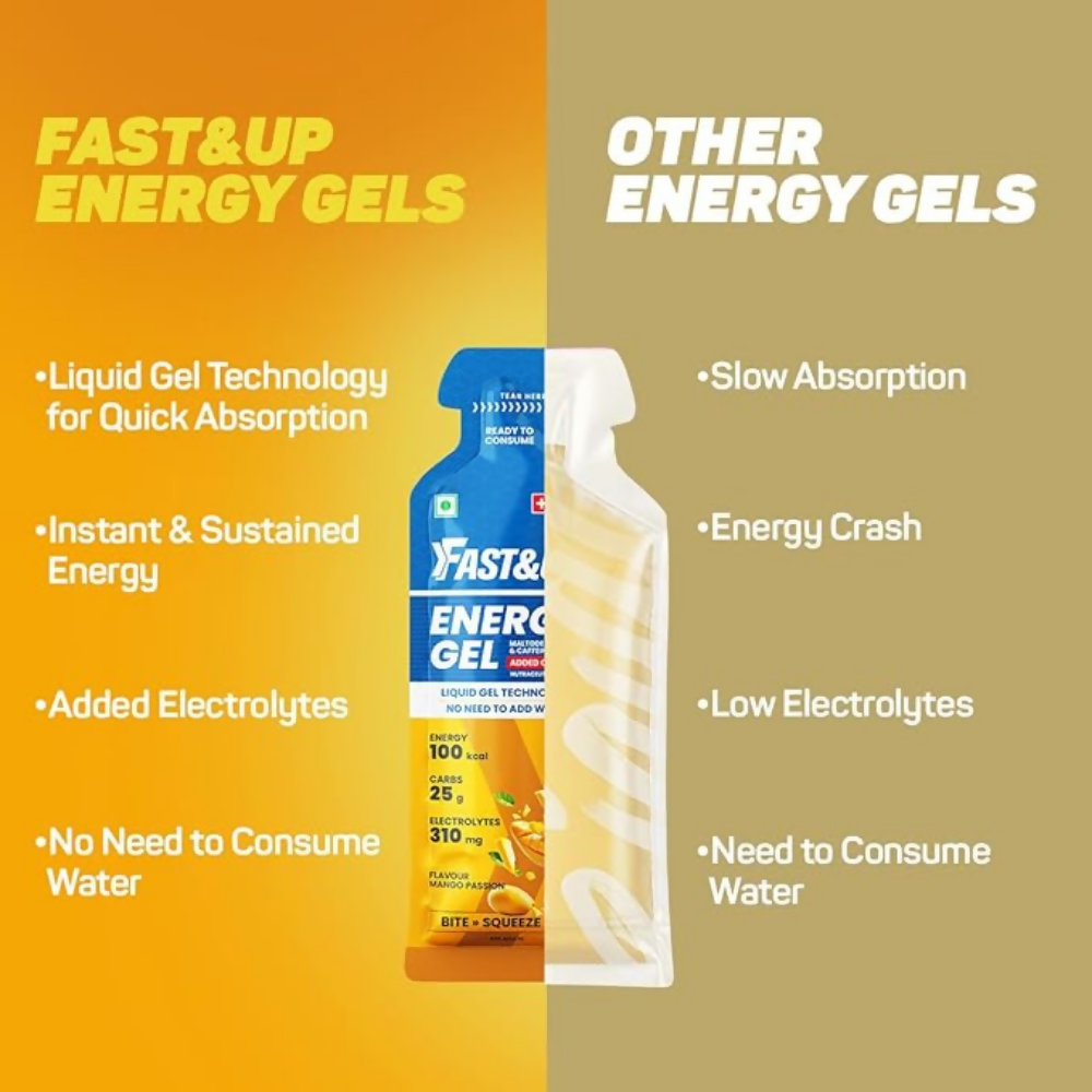 Fast&Up Energy Gel-Mango Passion Flavour | Grocsy