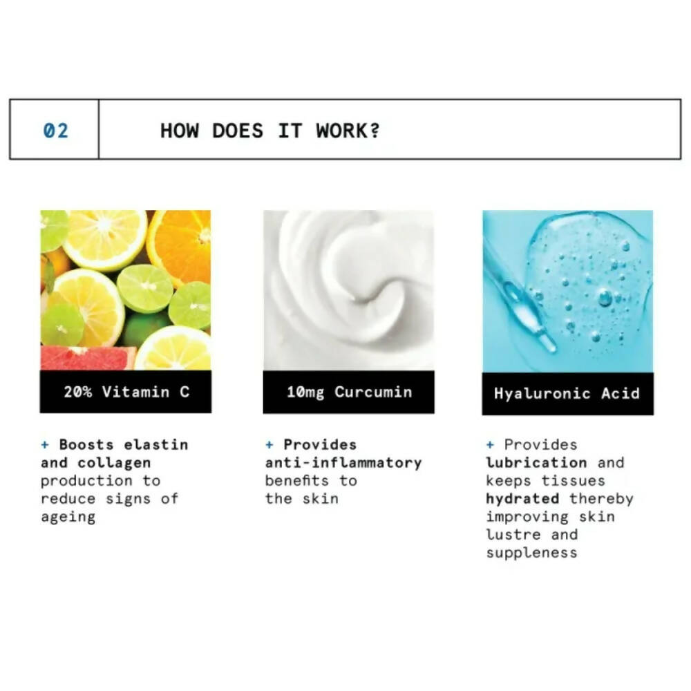 BeBodywise 20% Vitamin C Face Serum & Skin Health Gummies For Skin Glow | Grocsy