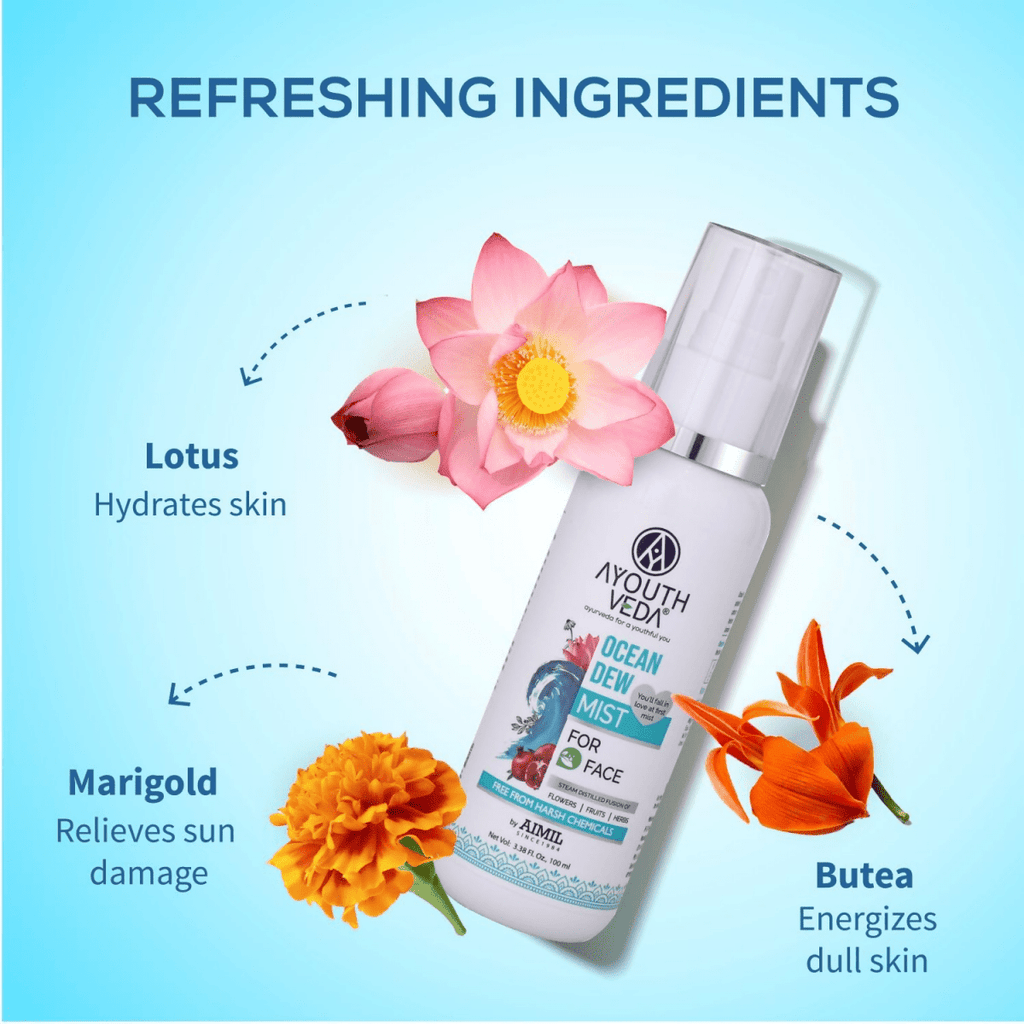Ayouthveda Ocean Dew Mist | Grocsy