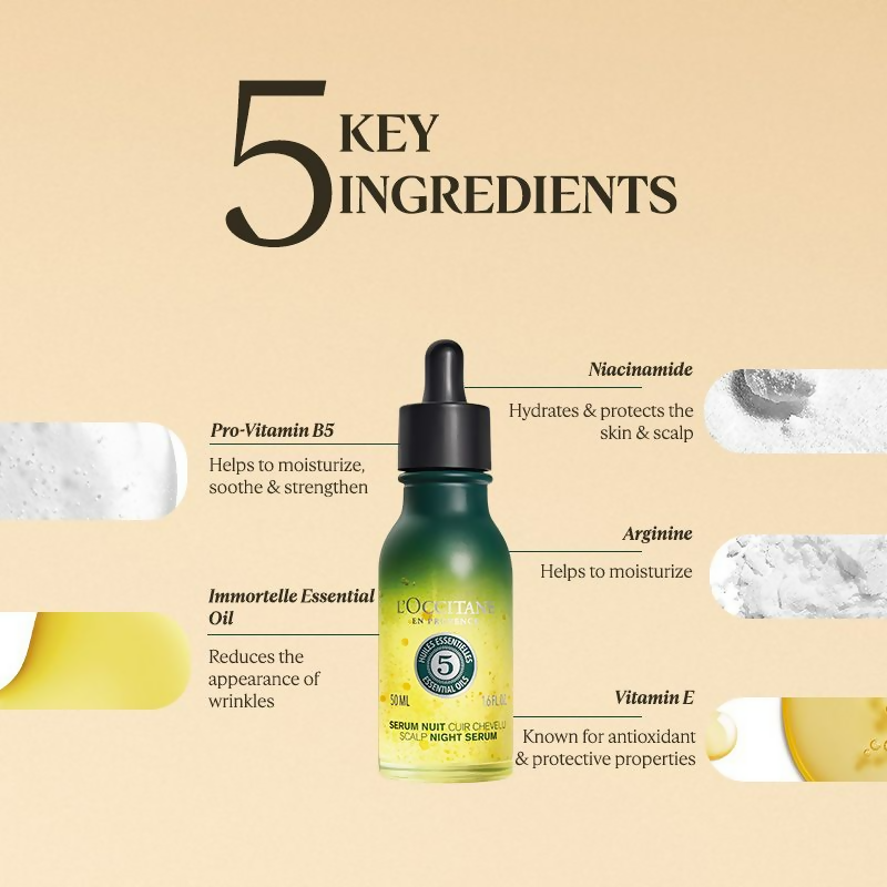 L'Occitane Scalp Night Serum | Grocsy
