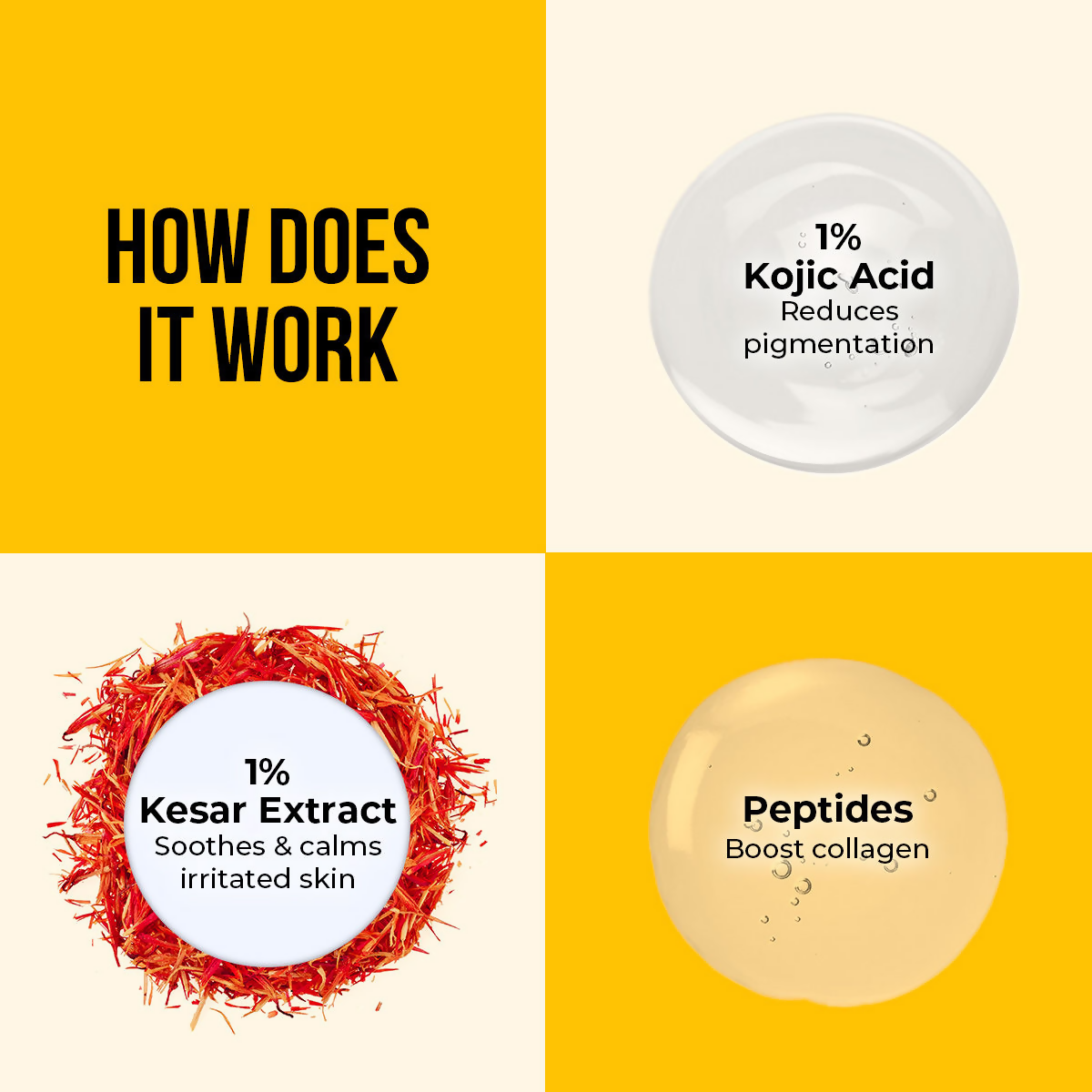 Dr. Sheth's Kesar & Kojic Acid Lip Balm | Grocsy