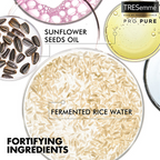 TRESemme Pro Pure Damage Recovery Conditioner | Grocsy