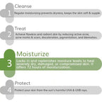The Derma Co Ceramide + HA Intense Moisturizer for Dry Skin | Grocsy