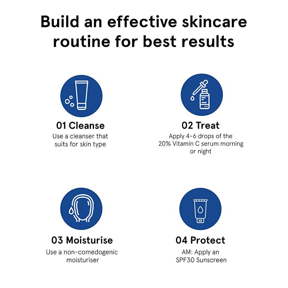 BeBodywise 20% Vitamin C Face Serum | Grocsy