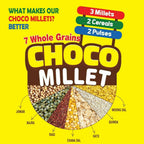 Aathiyam Choco Millet - No Maida | Grocsy