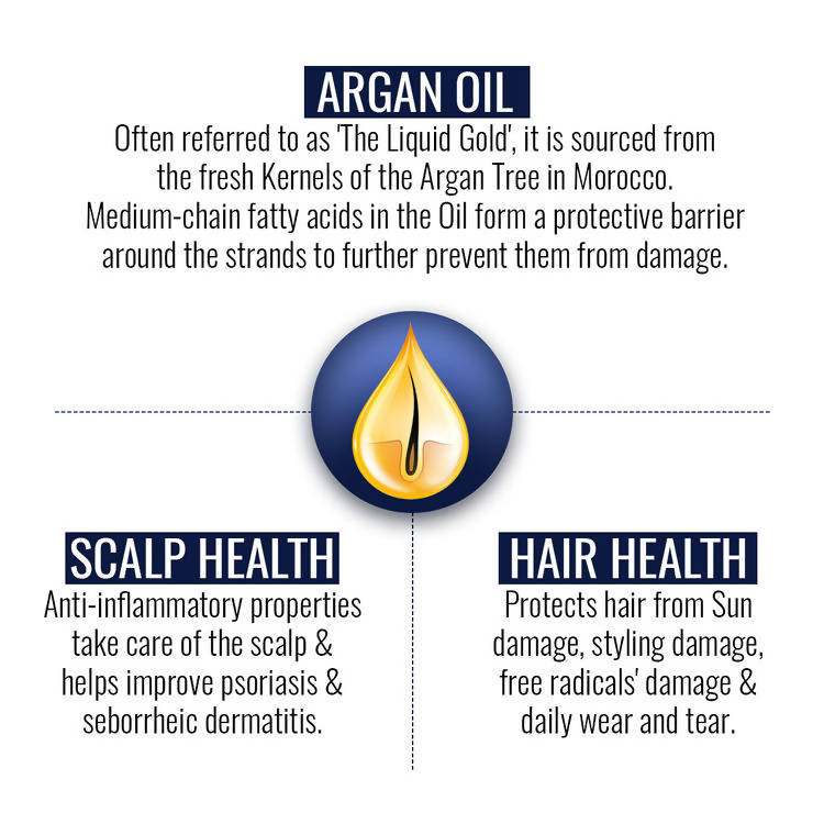 St.Botanica Moroccan Argan Hair Serum | Grocsy