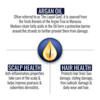 St.Botanica Moroccan Argan Hair Serum | Grocsy