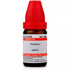 Dr. Willmar Schwabe India Psorinum Dilution | Grocsy