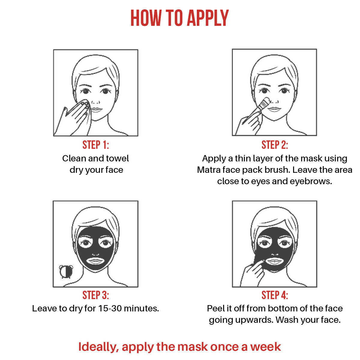 Matra Activated Charcoal Peel Off Black Mask | Grocsy