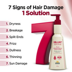 BBlunt 7 in 1 Repair & Revive Conditioner | Grocsy