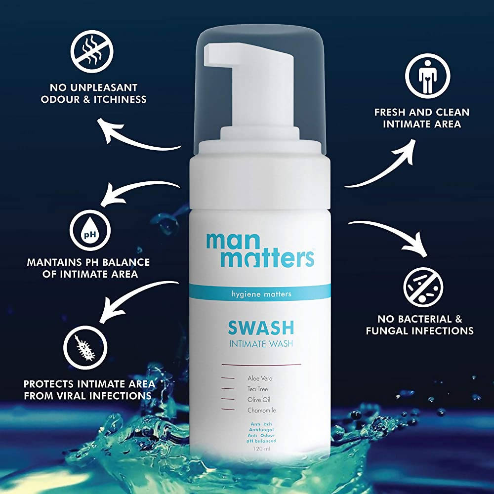 Man Matters Swash Intimate Wash for Men | Grocsy