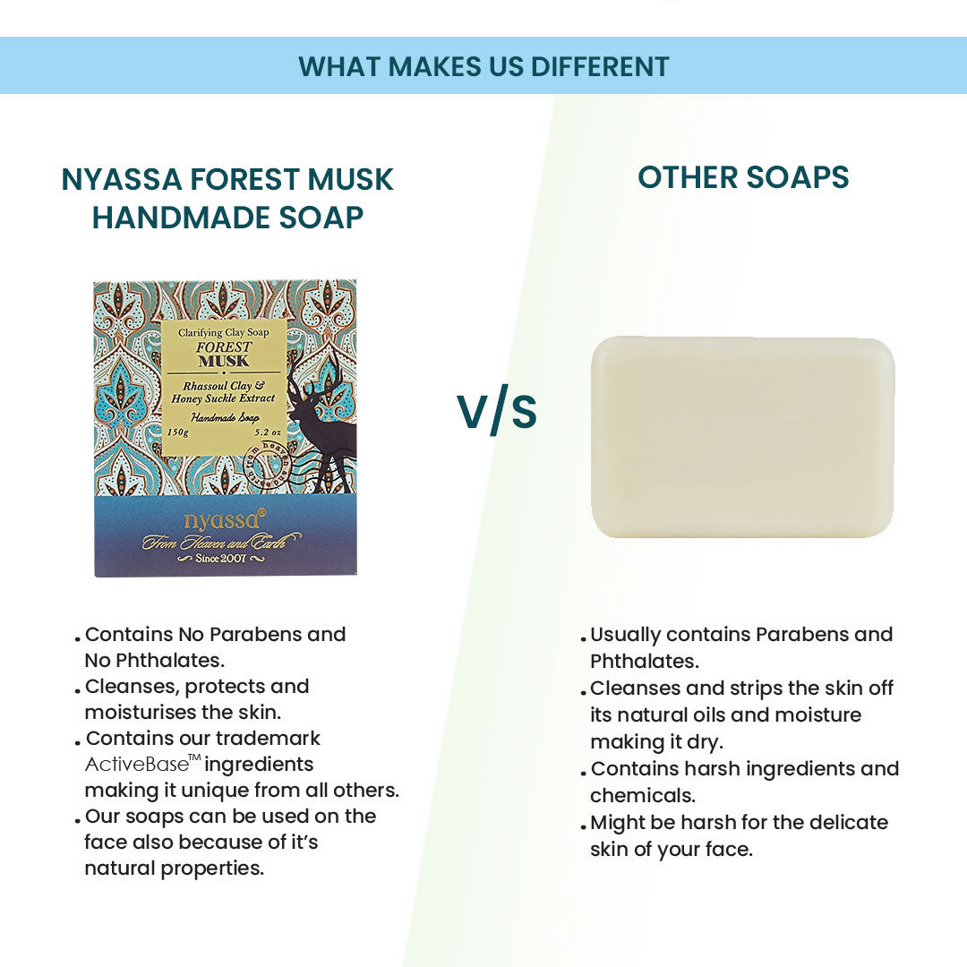 Nyassa Forest Musk Soap | Grocsy