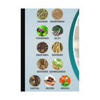 Matsya Veda Thyro Pro Capsules | Grocsy