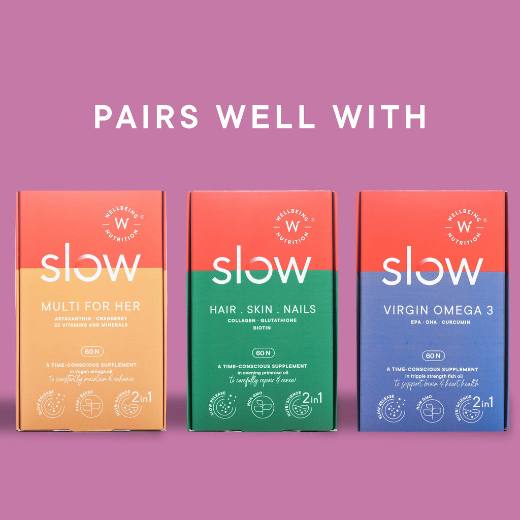 Wellbeing Nutrition Slow | Post Natal Capsules | Grocsy