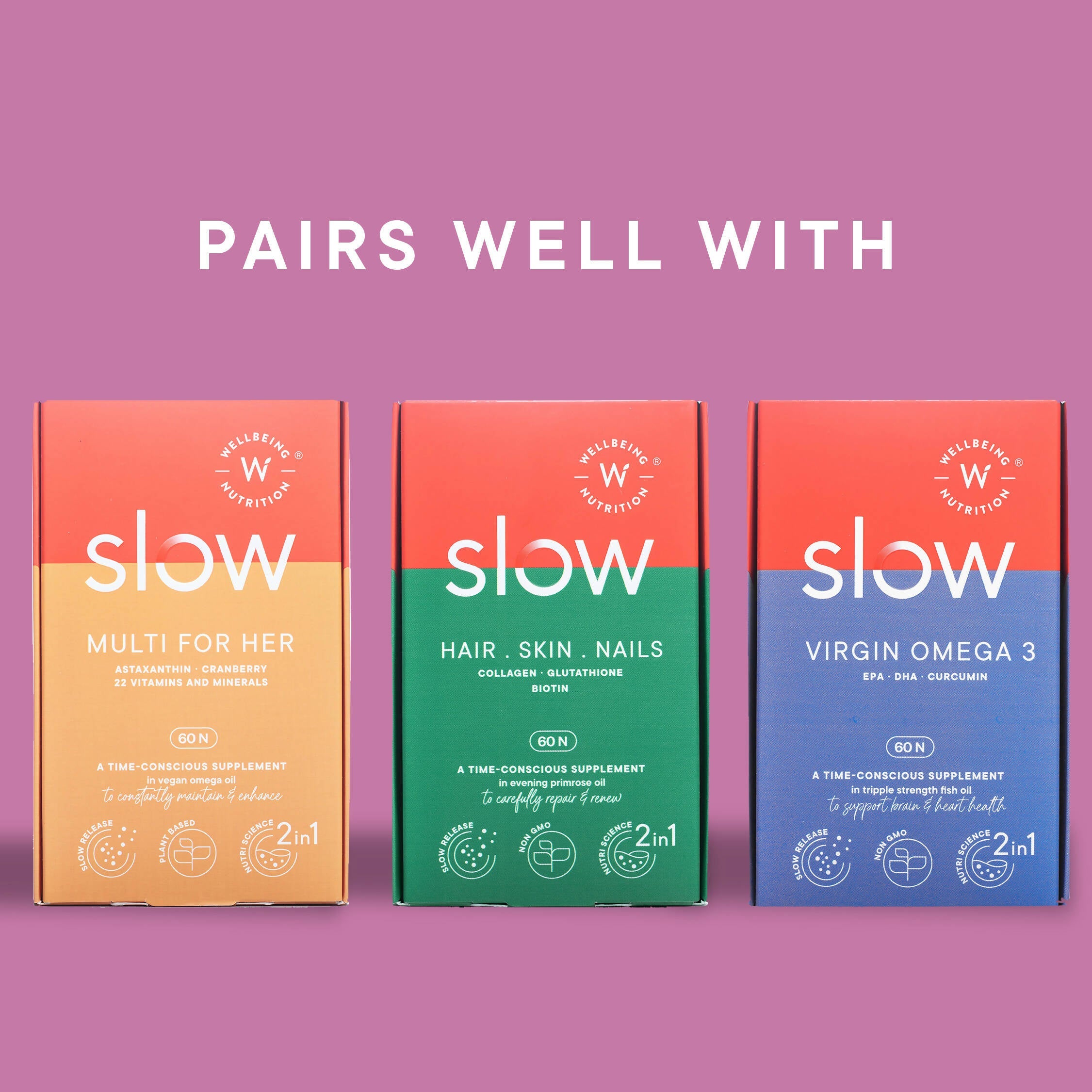Wellbeing Nutrition Slow | Post Natal Capsules | Grocsy