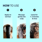 Dermistry Anti-Dandruff Control Shampoo | Grocsy