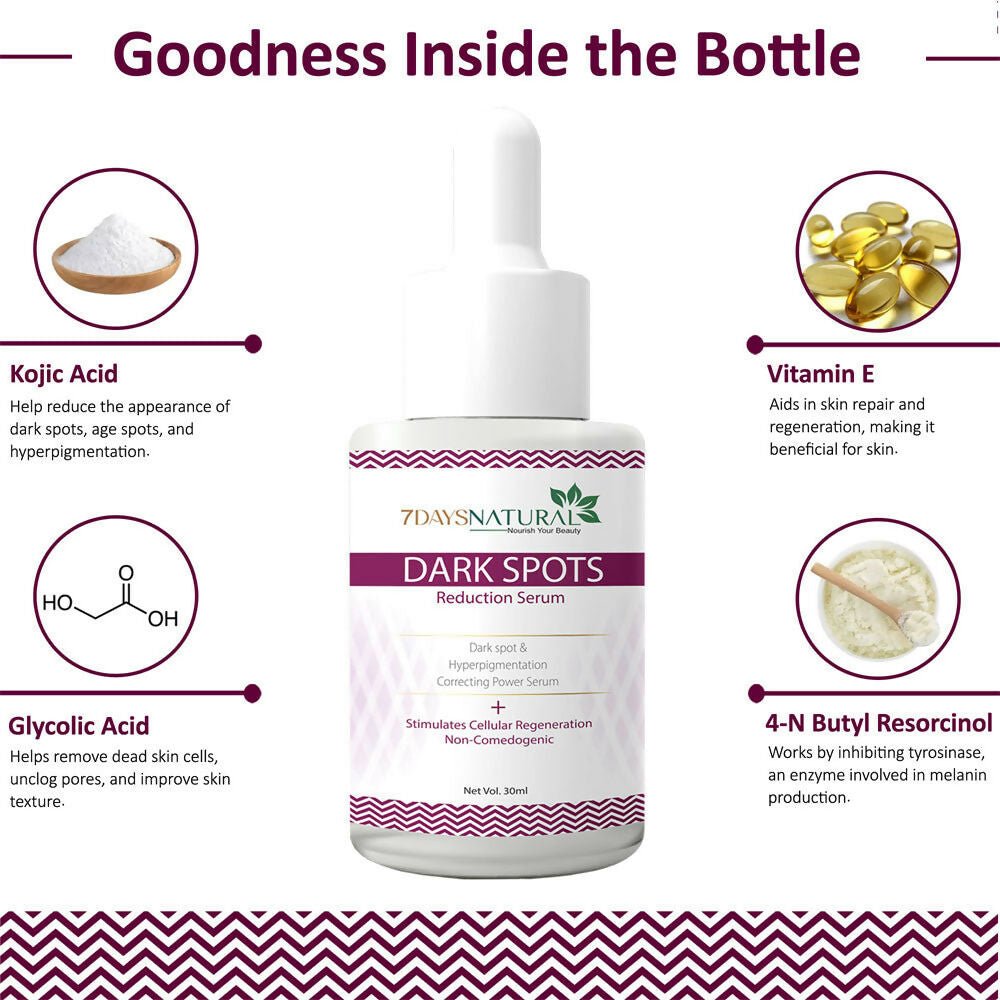 7 Days Dark Spot Reduction Serum | Grocsy