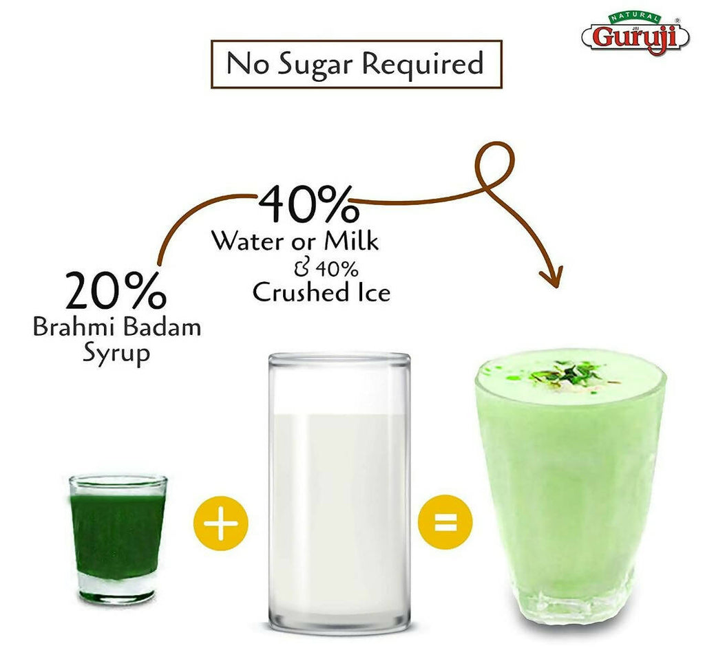 Jai Guruji Brahmi Badam Dry Fruit Syrup | Grocsy