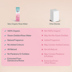 Setu Organic Rose Water Spray | Grocsy