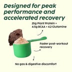 PLIX The Plant Fix Evolve Plant Protein Shake Powder - Chocolate | Grocsy