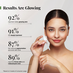 Mystiqare Rejuvenating Face Serum | Grocsy
