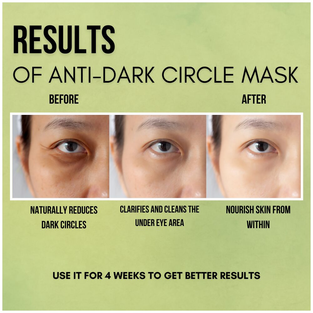 Beauty Secrets Sunayana Anti Dark Circle Face Mask | Grocsy