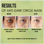 Beauty Secrets Sunayana Anti Dark Circle Face Mask | Grocsy