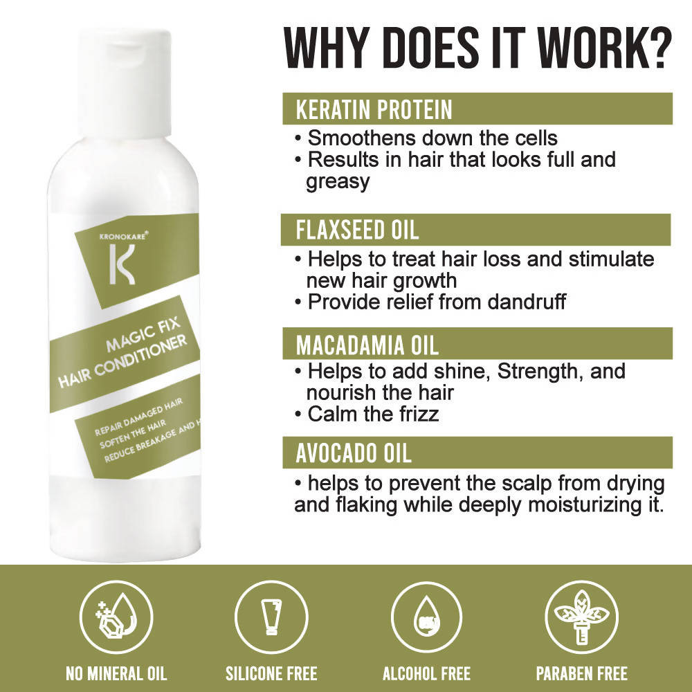 Kronokare Magic Fix Hair Conditioner | Grocsy