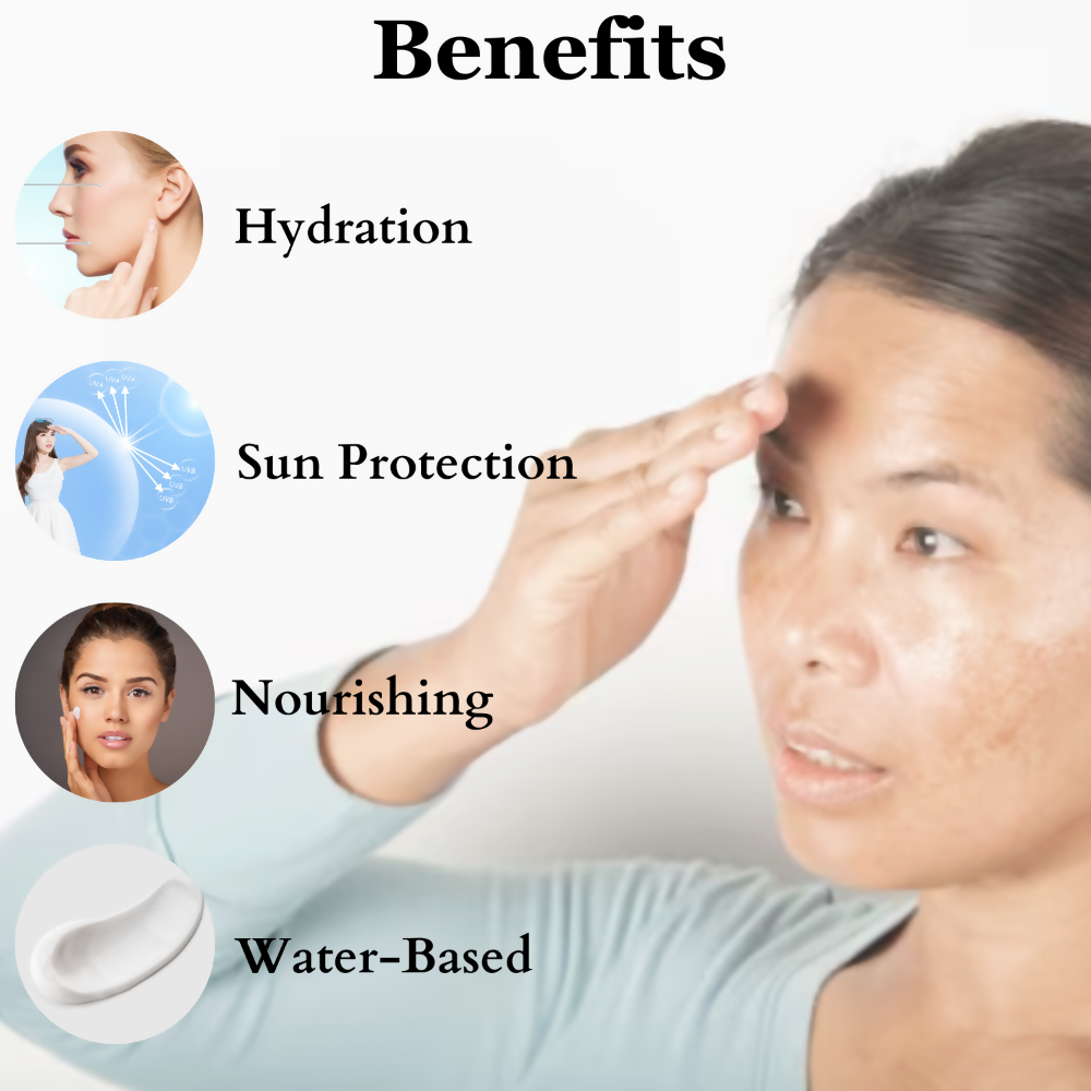 Dermistry 1% Hyaluronic Acid Ultra Hydrating Sunscreen for Dry Skin SPF 50 UVA UVB PA+++ Protection | Grocsy