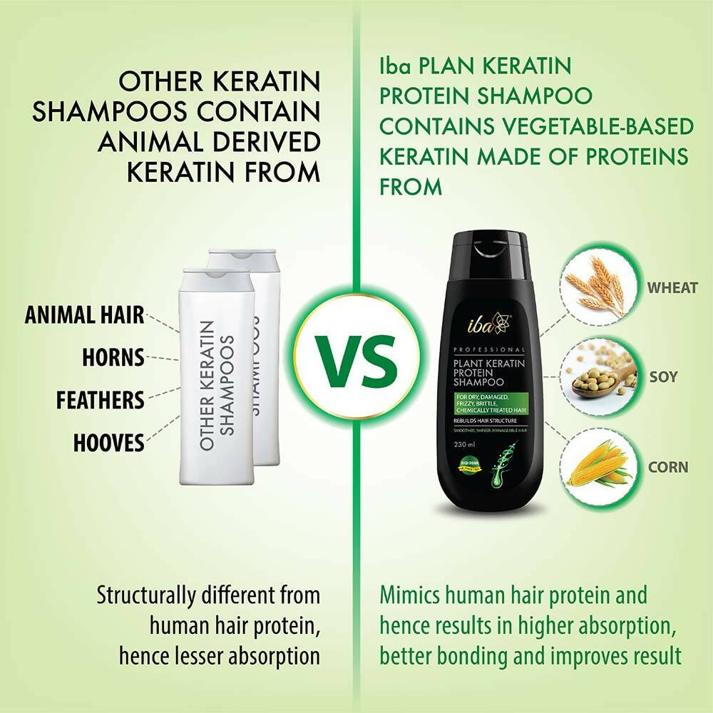 Iba Professional Plant Keratin Protein Shampoo | Grocsy