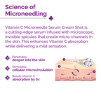 The Derma Co 50000 PPM Vitamin C Microneedle Face Serum Shot for Bright & Glowing Skin | Grocsy