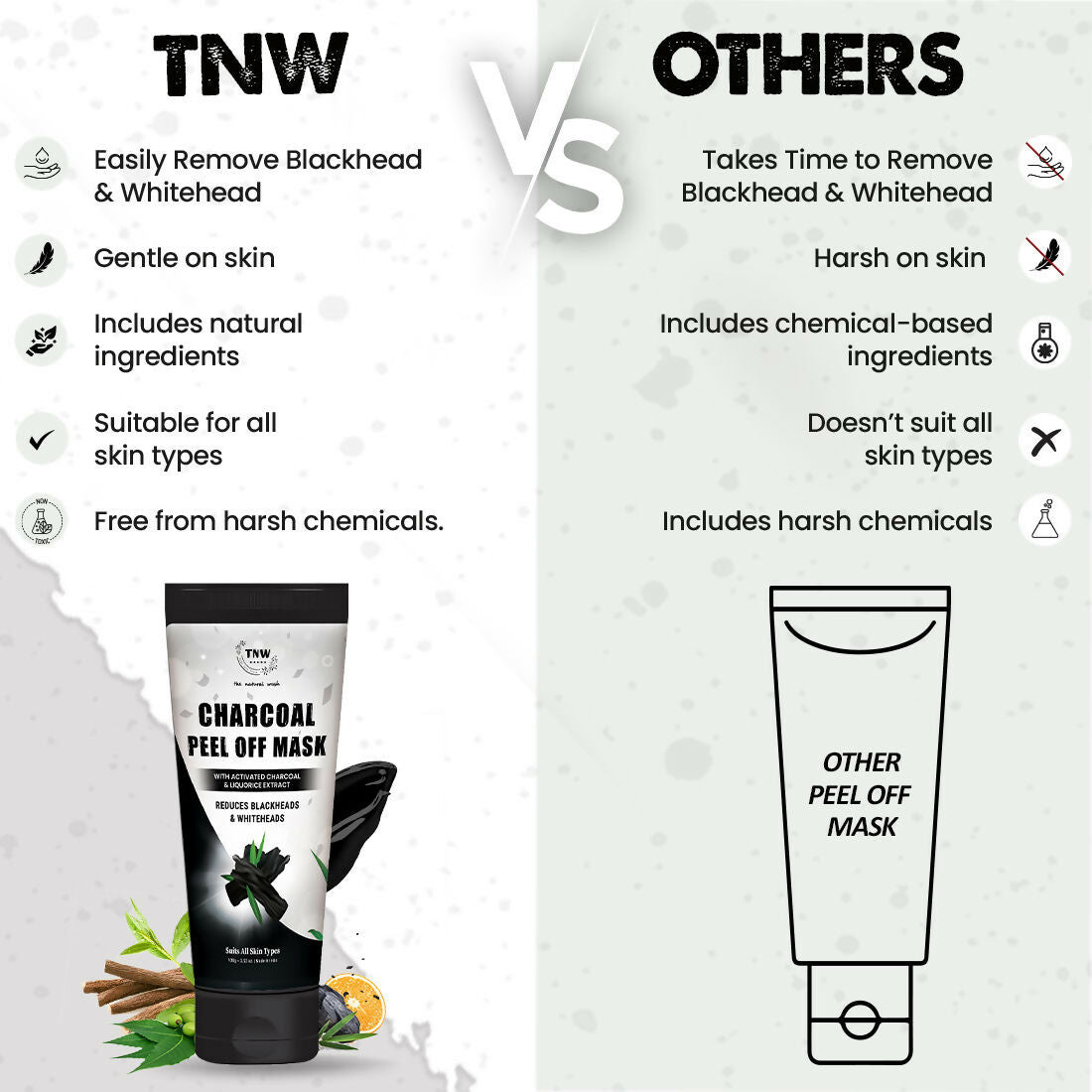 The Natural Wash Charcoal Peel Off Face Mask | Grocsy