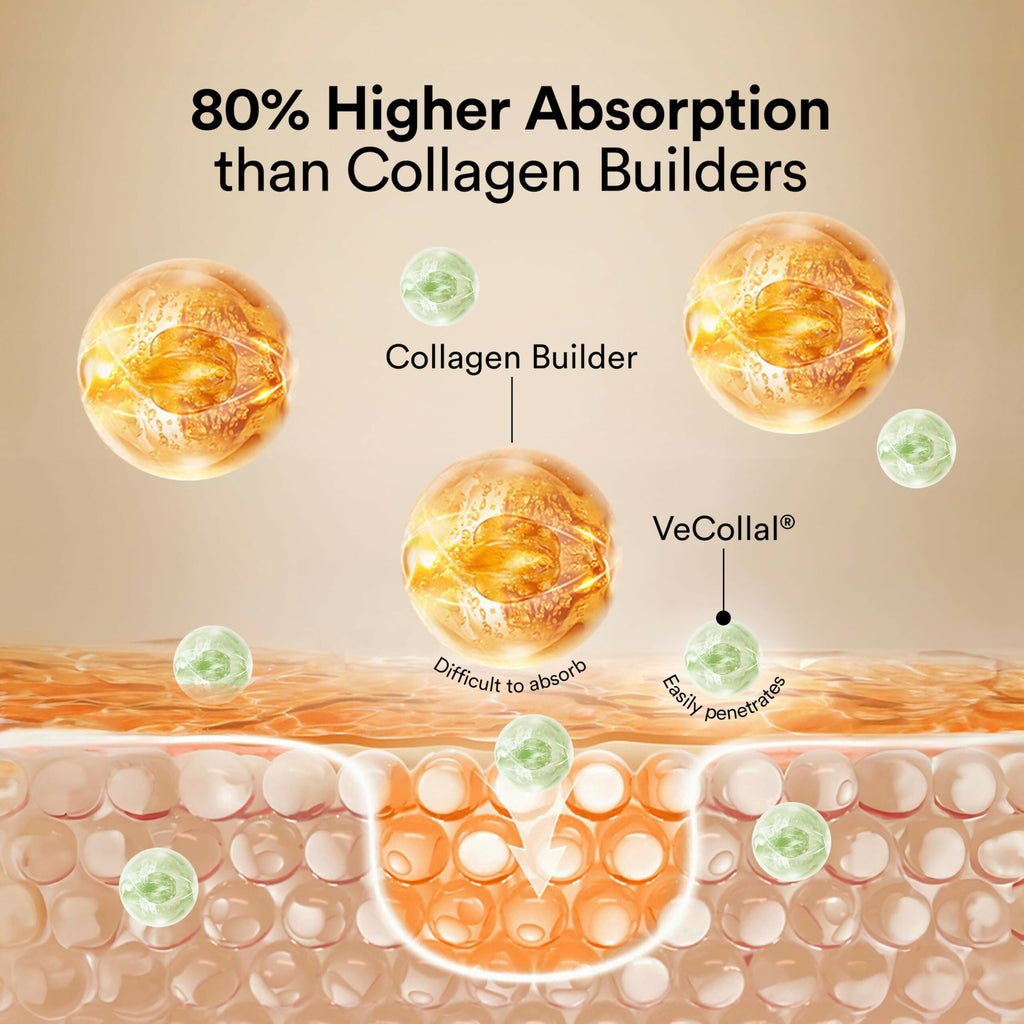 Wellbeing Nutrition Vegan Pro Collagen Powder with Vitamin C & E - Berry Blast - Improves Skin Hydration, Texture & Evens Skin Tone | Grocsy