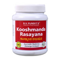 B V Pundit's Kooshmanda Rasayana | Grocsy