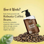 The Beauty Co. Chocolate Coffee Body Wash for Nourishing Skin | Grocsy