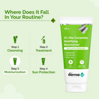 The Derma Co 5% Nia-Ceramide Mattifying Moisturizer | Grocsy