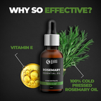 Beardo Rosemary Essential Oil | Grocsy