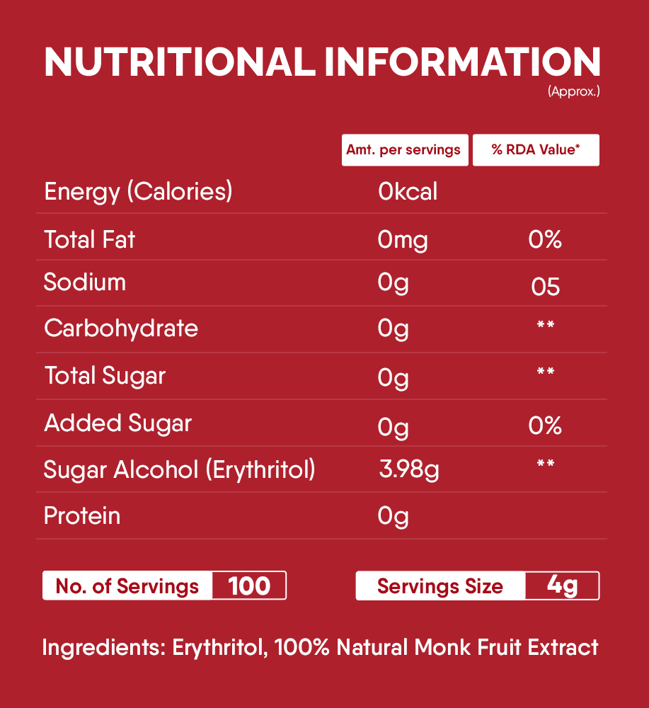 Trunativ Everyday Sweet 1:1 Sugar Replacer | Grocsy