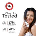 Protouch Biotin & Collagen Hair Growth Drops with Redensyl, Anagain, Procapil, and Onion Extract | Grocsy