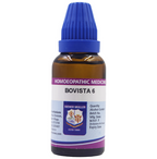 Father Muller Bovista Dilution | Grocsy