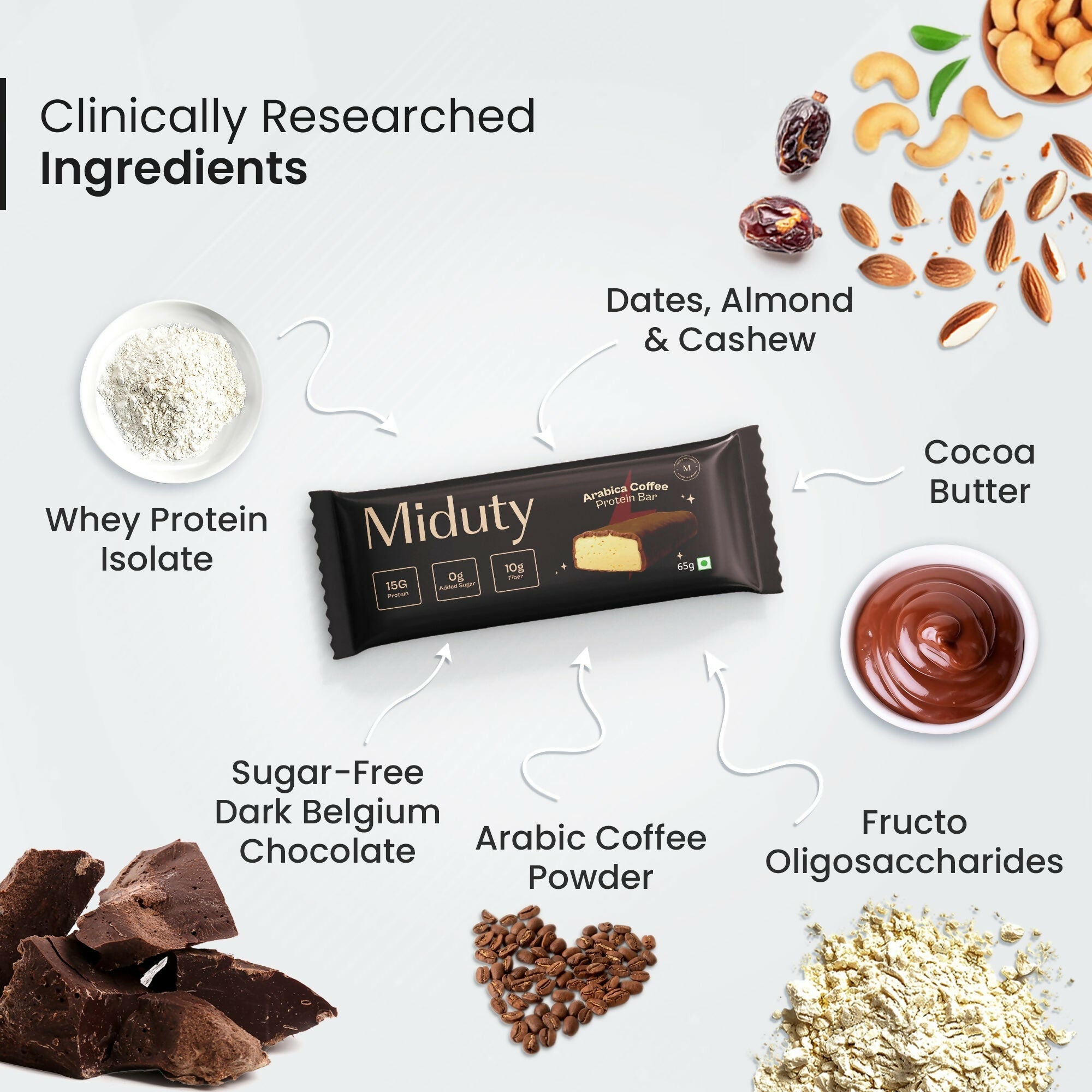 Miduty by Palak Notes Protein Bars Combo (Belgium Chocolate, Arabica Coffee and Cranberry) | Grocsy