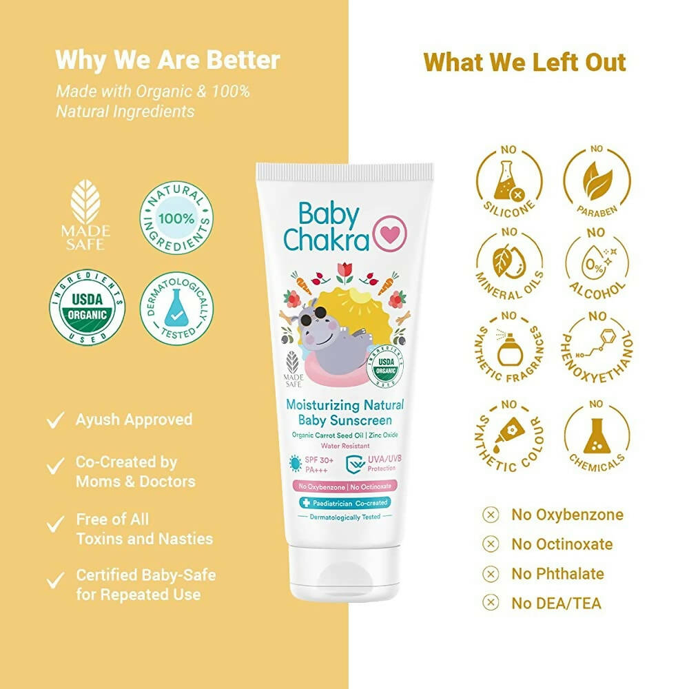 BabyChakra Moisturizing Natural Baby Sunscreen | Grocsy