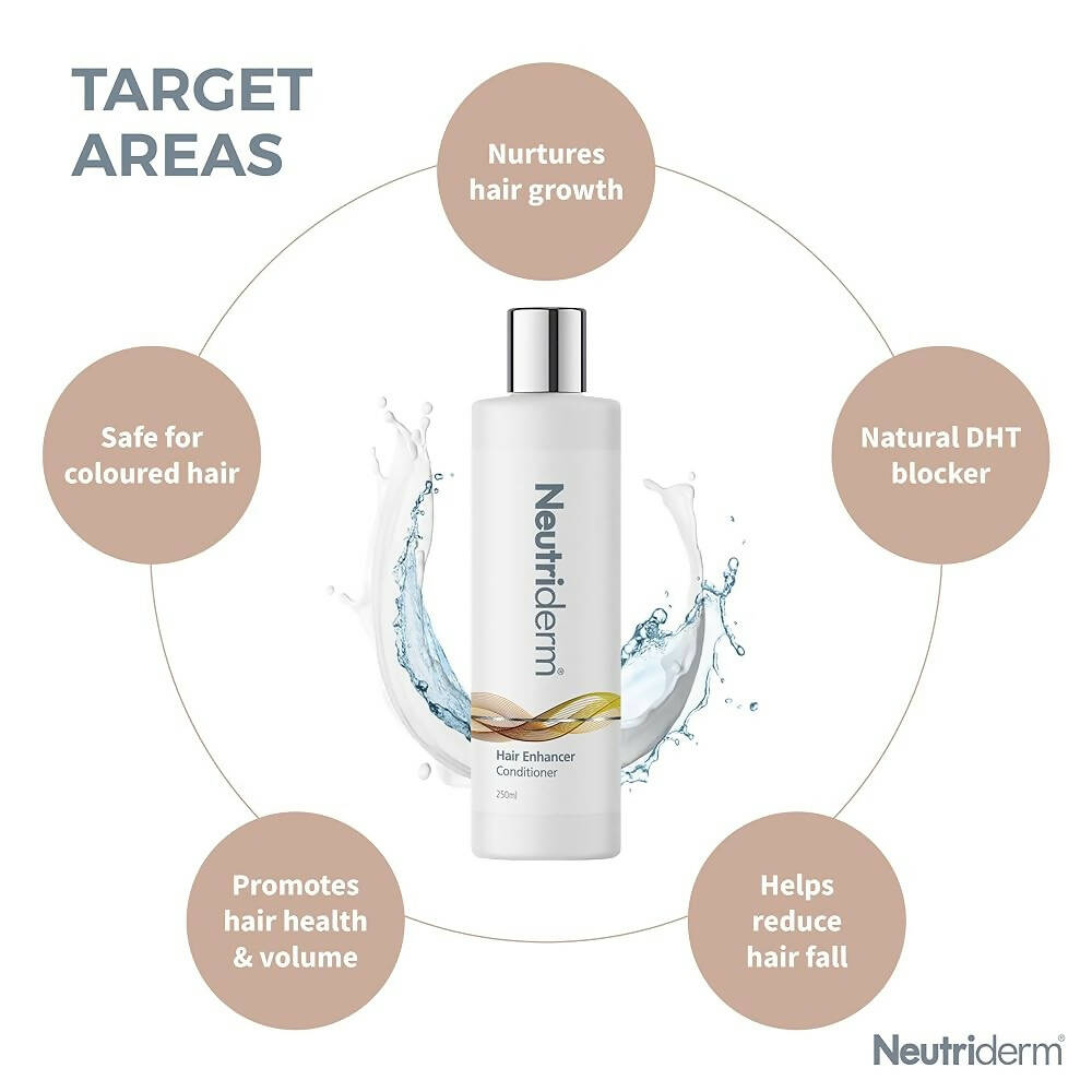Neutriderm Hair Enhancer Conditioner | Grocsy