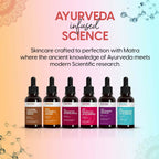 Matra 5% Hyaluronic Acid Serum For Skin Hydration, Anti-Aging & Glowing Skin | Grocsy