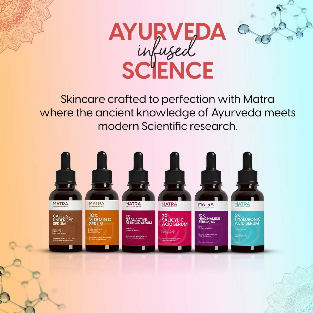 Matra 5% Hyaluronic Acid Serum For Skin Hydration, Anti-Aging & Glowing Skin | Grocsy