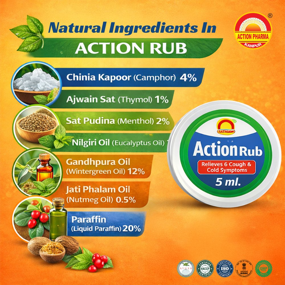 Action Pharma Rub Relieves | Grocsy
